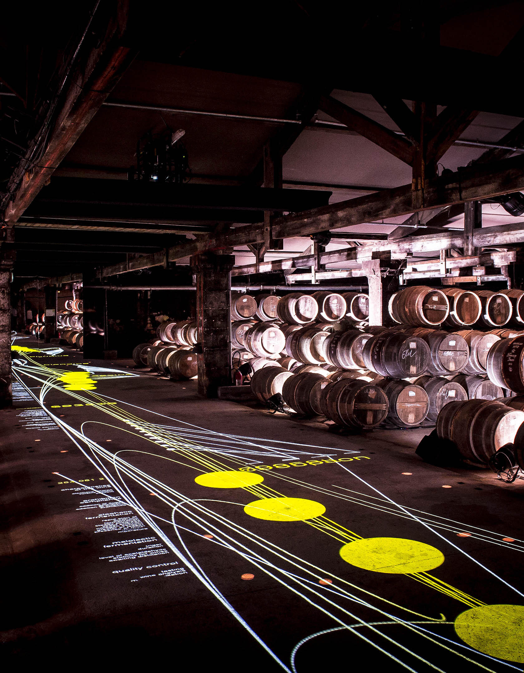 THE FUTURE OF MASTERY